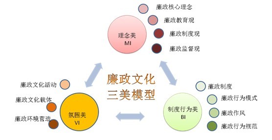 港澳资讯官网