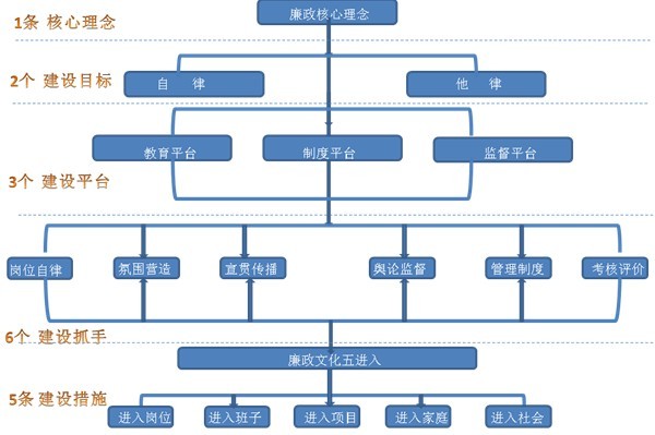 港澳资讯官网