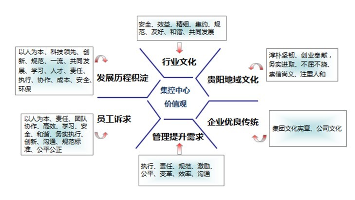 港澳资讯官网