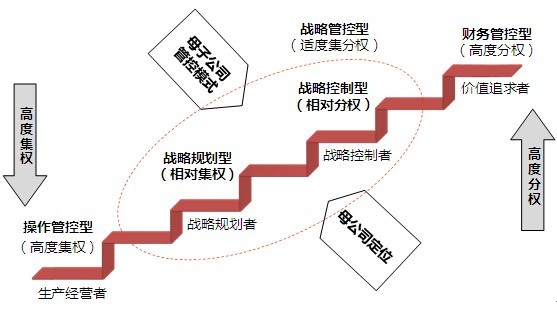 港澳资讯官网