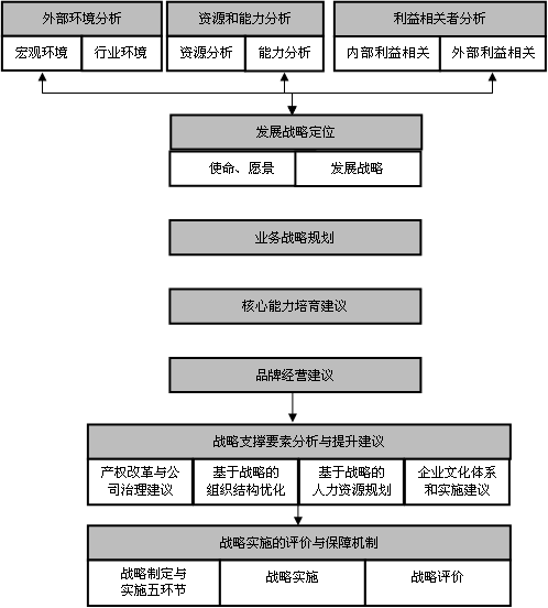 港澳资讯官网