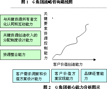 港澳资讯官网