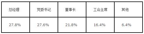 港澳资讯官网