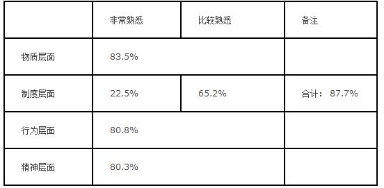 港澳资讯官网