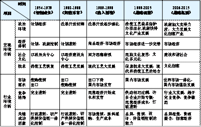 港澳资讯官网