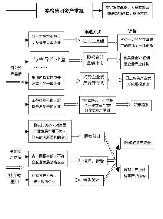 港澳资讯官网