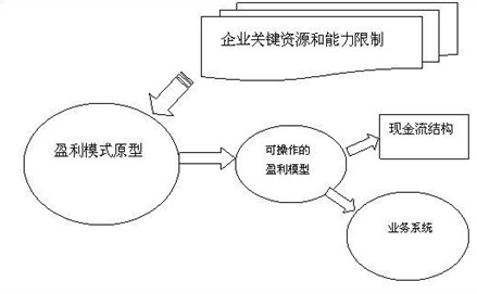 港澳资讯官网