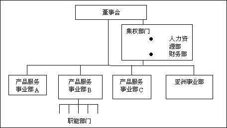 港澳资讯官网