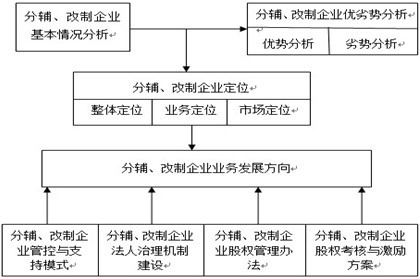 港澳资讯官网