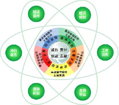 港澳资讯官网