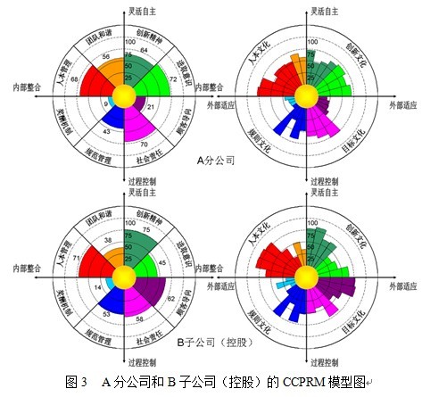 港澳资讯官网