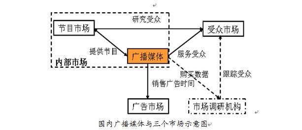 港澳资讯官网