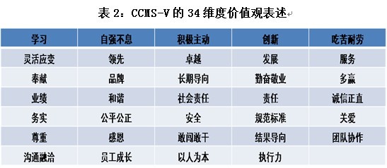 港澳资讯官网