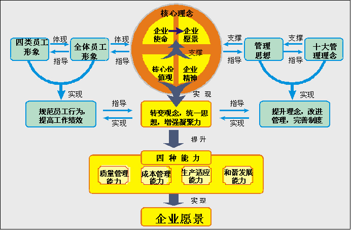 港澳资讯官网