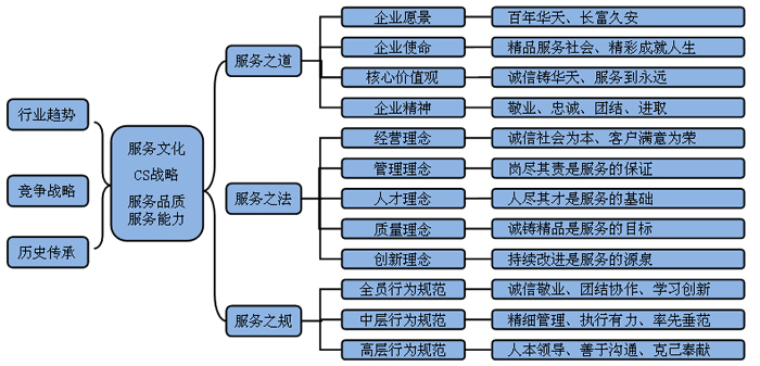 港澳资讯官网