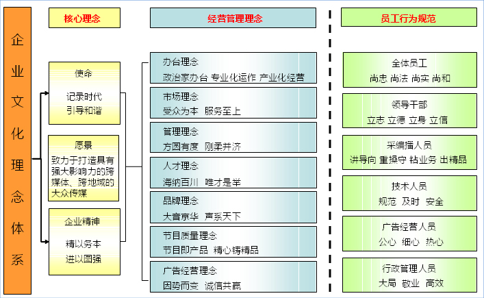 港澳资讯官网