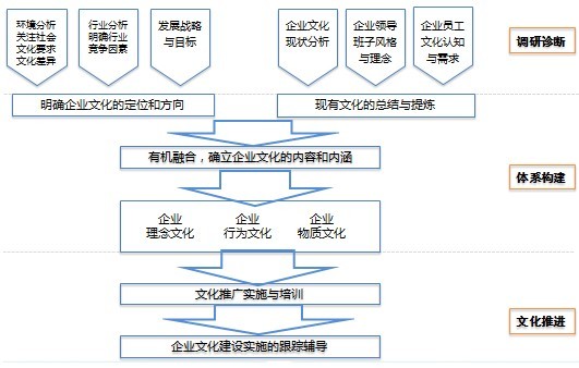 港澳资讯官网