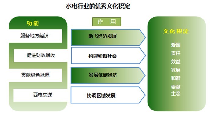 港澳资讯官网