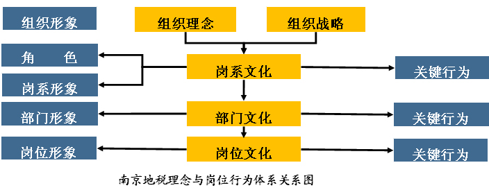 港澳资讯官网