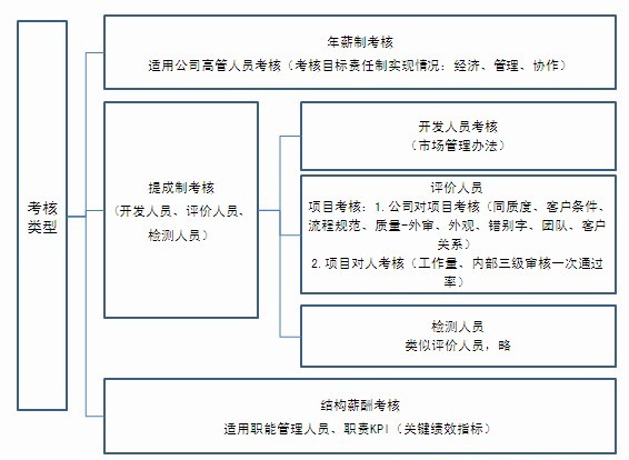 港澳资讯官网