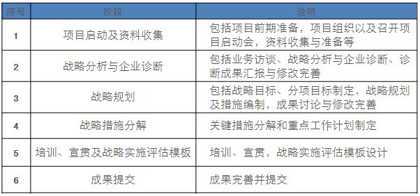 港澳资讯官网