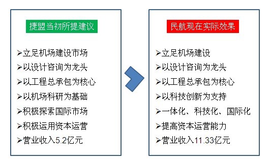 港澳资讯官网