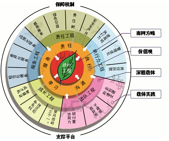 港澳资讯官网