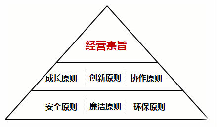 港澳资讯官网