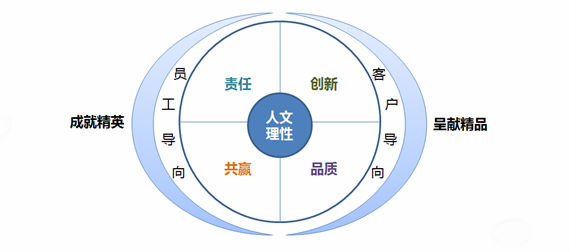 港澳资讯官网