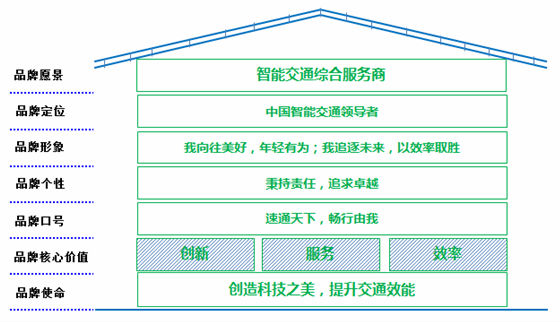 港澳资讯官网