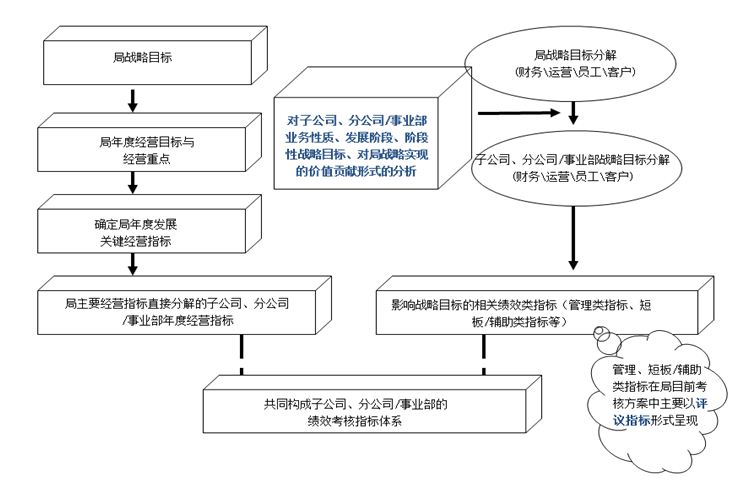 港澳资讯官网