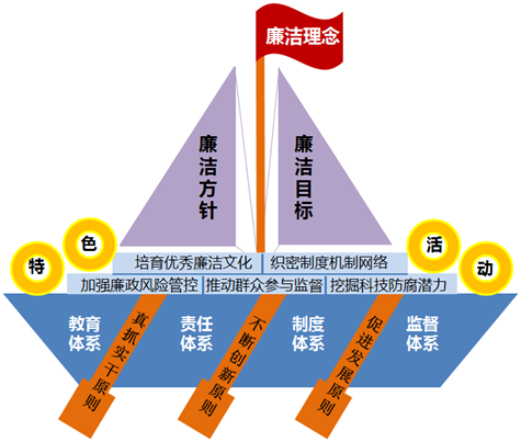 港澳资讯官网