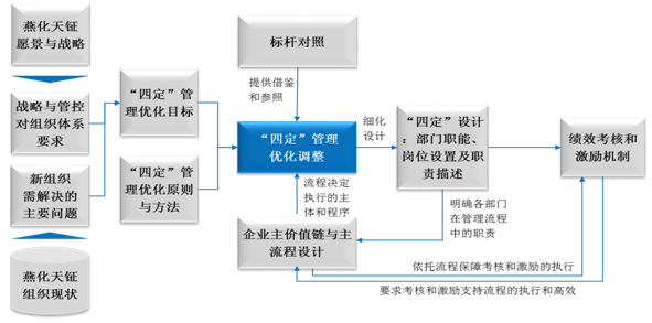 港澳资讯官网